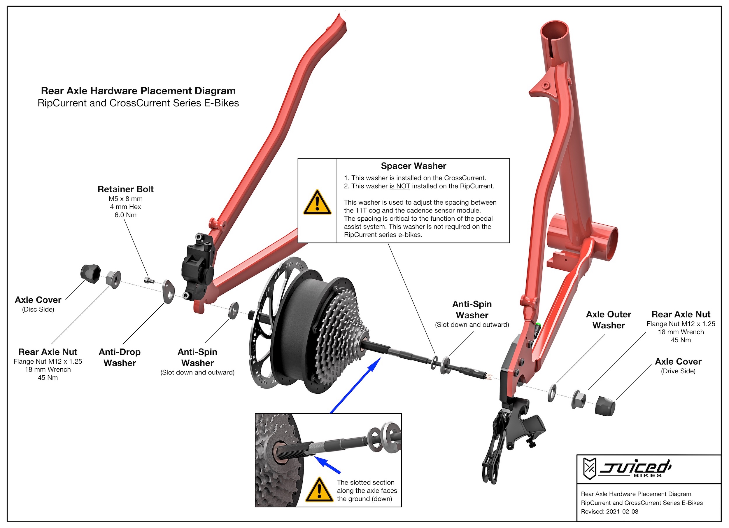 Bicycle discount rear axle